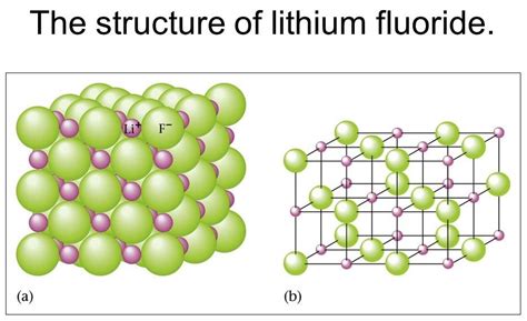 Lithium fluoride .